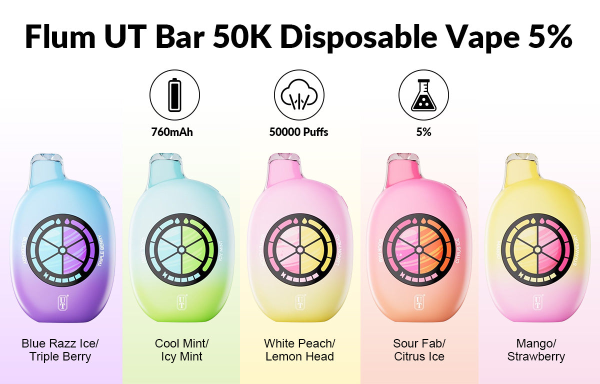 UT 50k Two Flavor In One Device